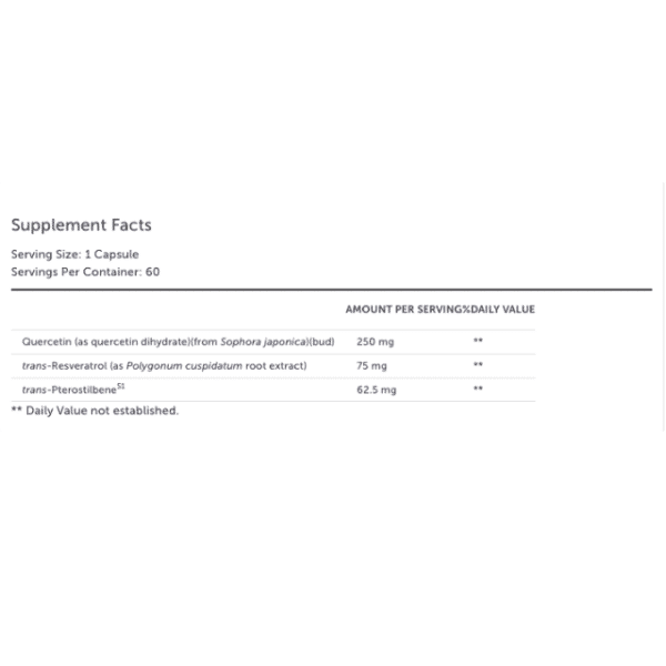 Resveratin Plus Capsules (60c) Supp Facts