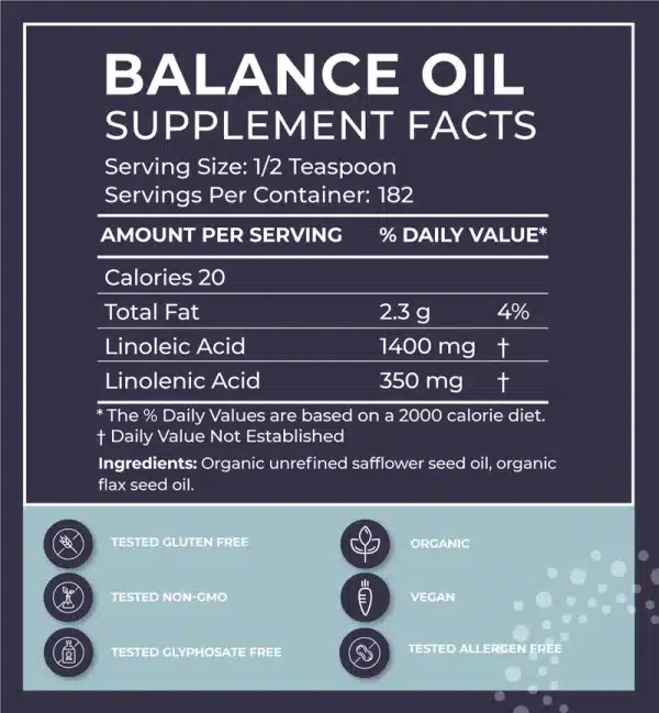 Balance Oil (Omega 6 + 3) 16 fl. oz. Supplement Facts