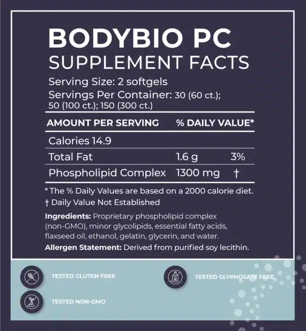 BodyBio PC (Phosphatidylcholine) Softgels Supplement Facts