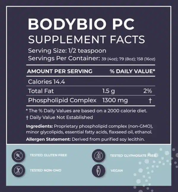 BodyBio PC (Phosphatidylcholine) liquid Supplement Facts