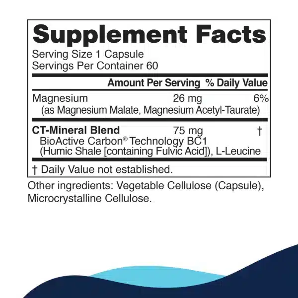 CT Minerals Capsules (60c) Supplement Facts