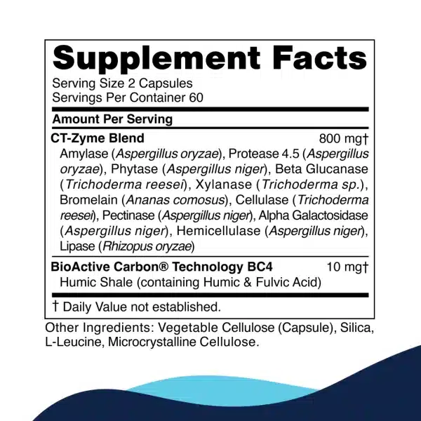 CT-Zyme Capsules (120c) Supplement Facts