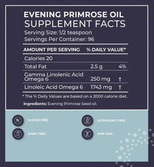 Evening Primrose Oil liquid Supplement Facts