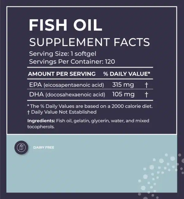 Fish Oil Softgels Supplement Facts