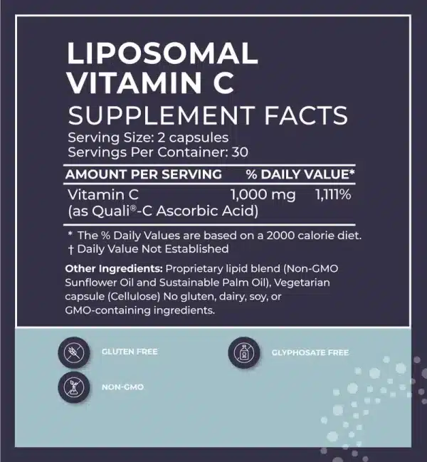 Liposomal Vitamin C Capsules Supplement Facts