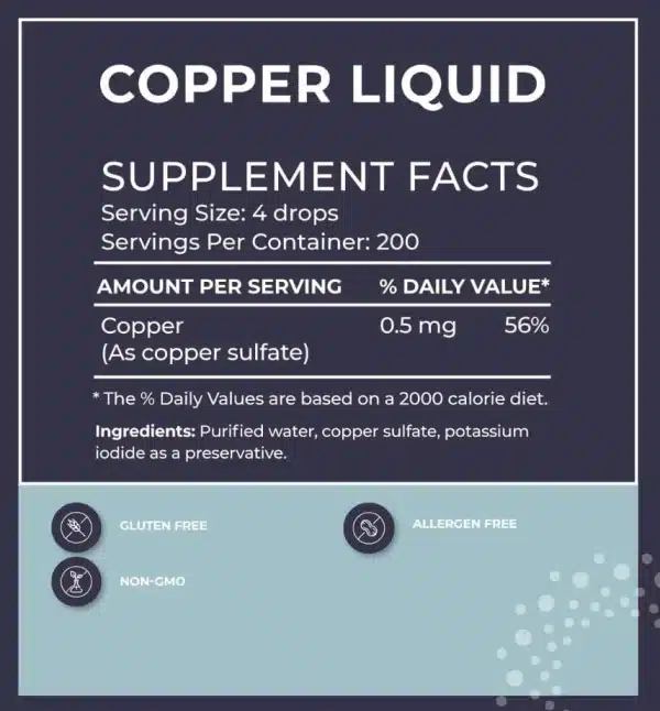 Liquid Copper Supplement 2 Fl Oz Supplement Facts
