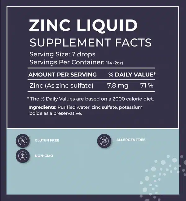 Liquid Zinc Supplement 2 Fl Oz Supplement Facts