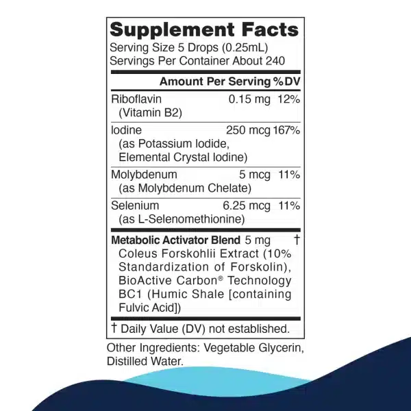 Metabolic Activator Capsules (120c) Supplement Facts